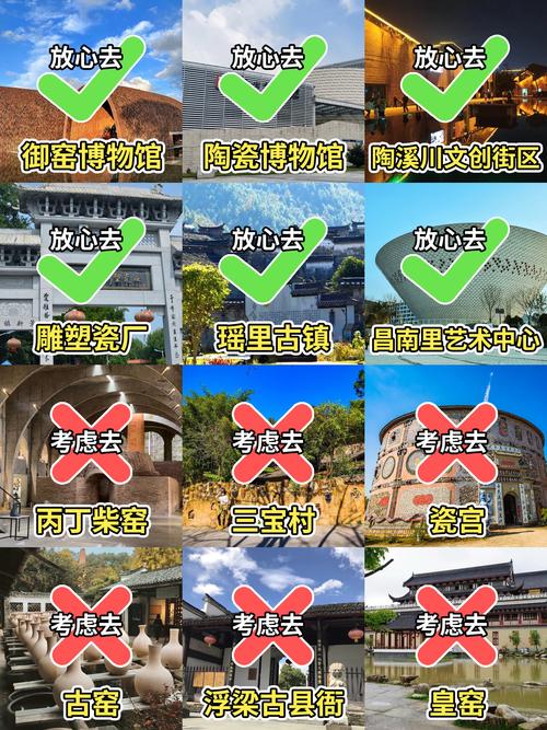 上海到景德镇旅游攻略