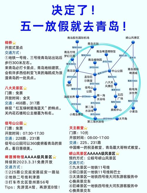 鞍山到青岛自驾游攻略