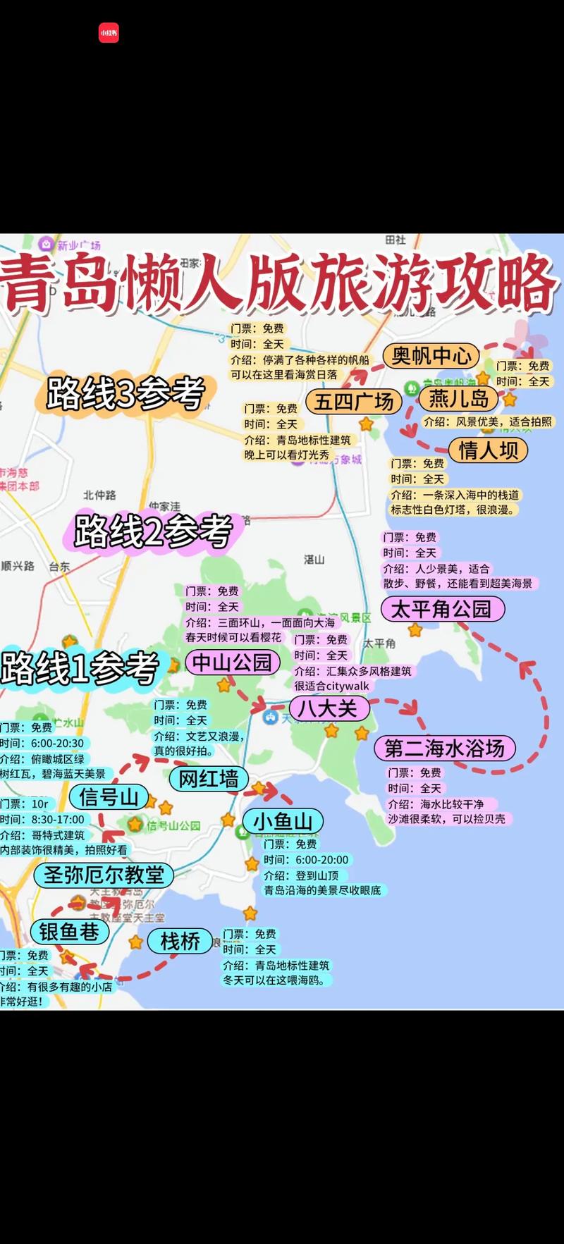 鞍山到青岛自驾游攻略