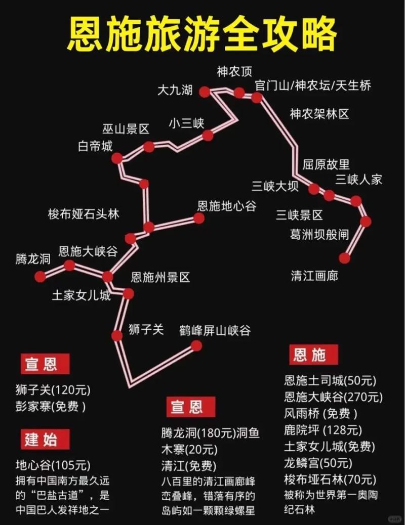 北京到恩施自驾游攻略