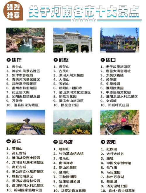 信阳市旅游景点大全排名