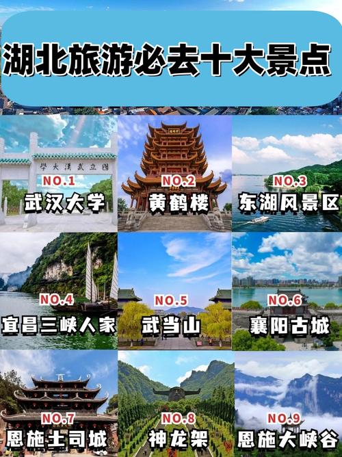 湖北省都有哪些旅游景点