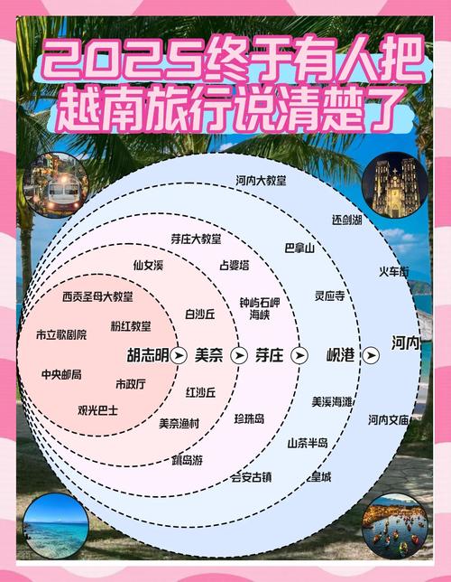 越南旅游攻略注意事项