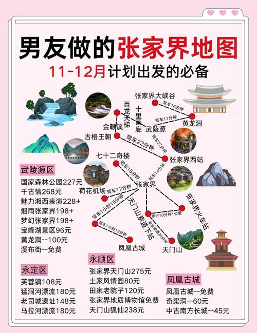 襄阳到张家界旅游攻略