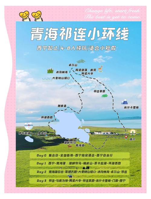 天水到青海湖旅游攻略
