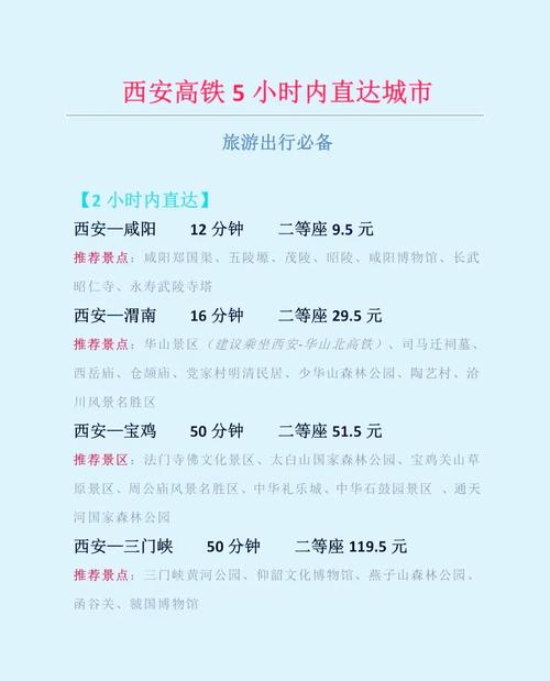 从西安坐高铁旅游攻略