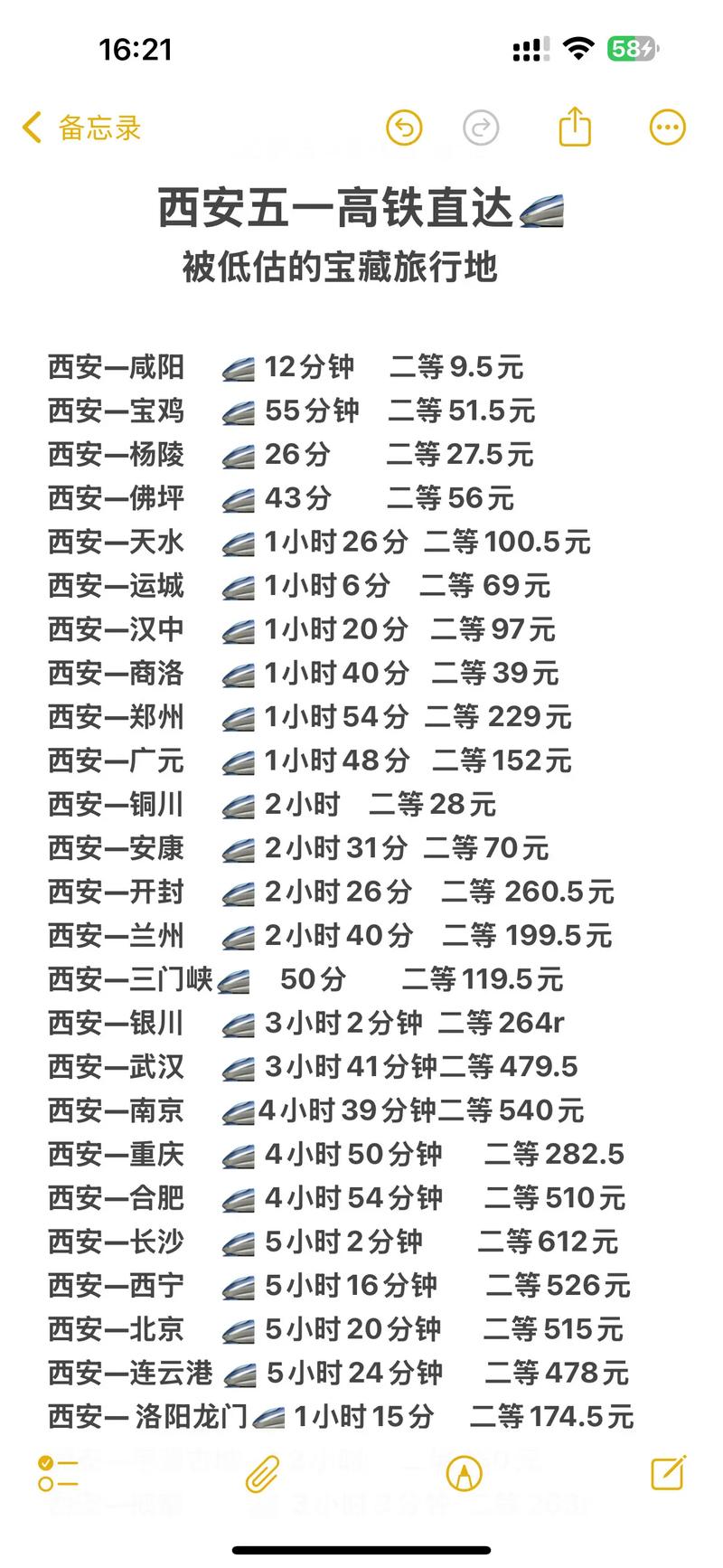 从西安坐高铁旅游攻略