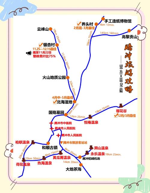 宜宾到腾冲自驾游攻略