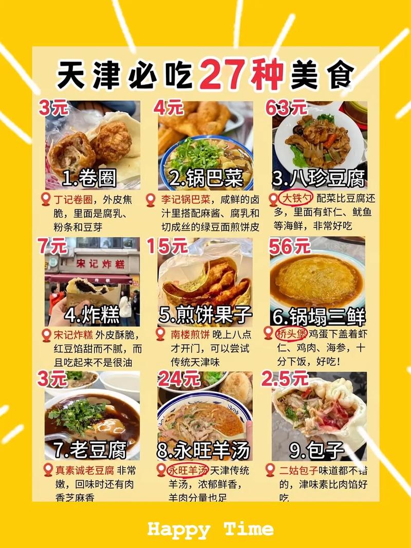 天津美食攻略大众点评