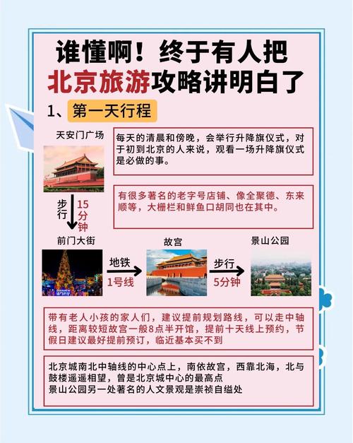 去北京旅游景点怎么预约