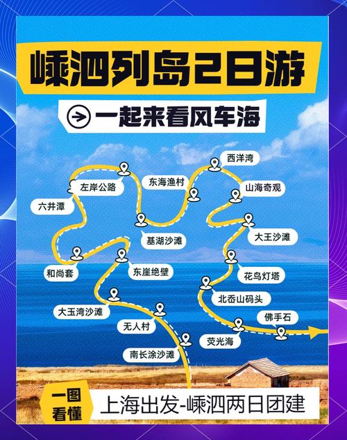 嵊泗列岛自驾游玩攻略