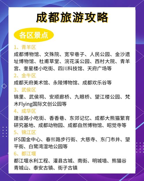 成都游玩攻略3天费用