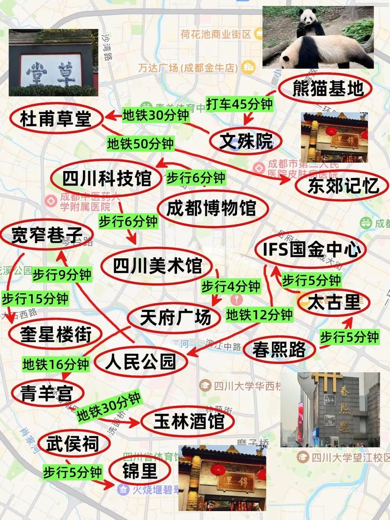 成都游玩攻略3天费用