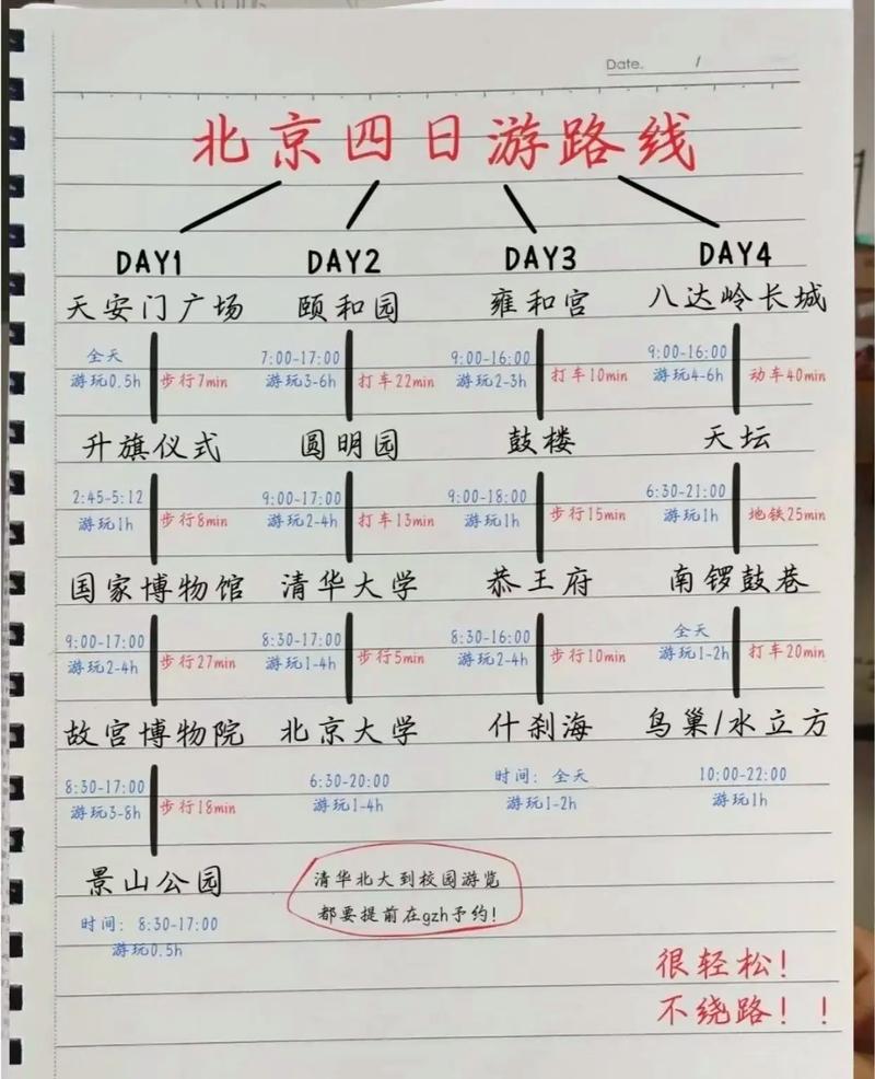 北京周末周边游玩攻略