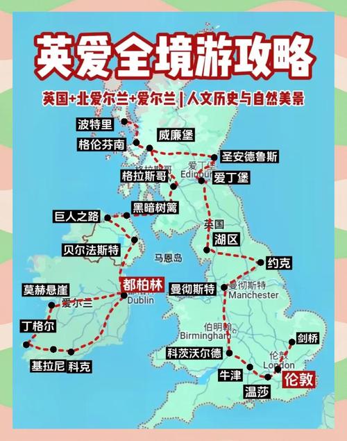 英国10天自由行攻略