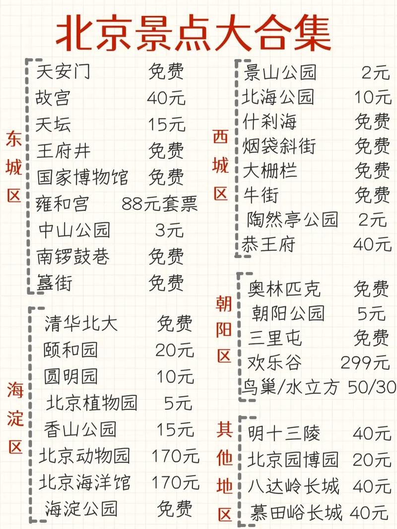 北京旅游景点排名前十名