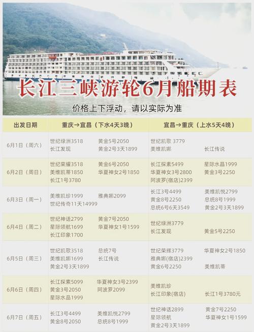 宜昌至重庆游轮游攻略