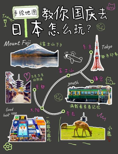 去日本攻略越详细越好