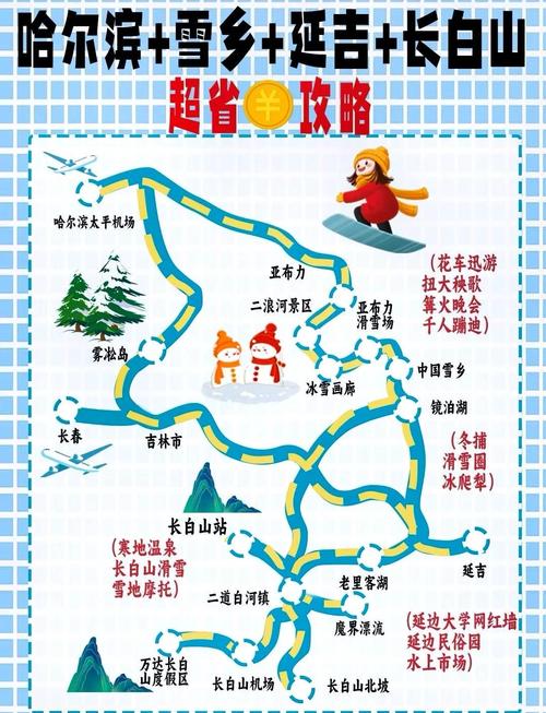 哈尔滨冰雪节旅游攻略