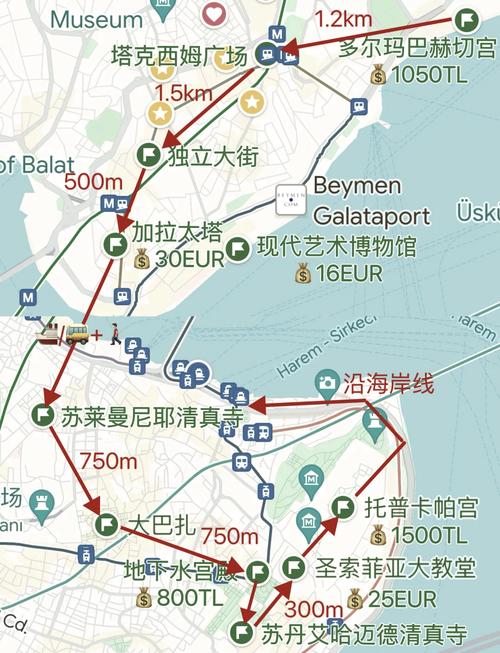 伊斯坦布尔自由行攻略