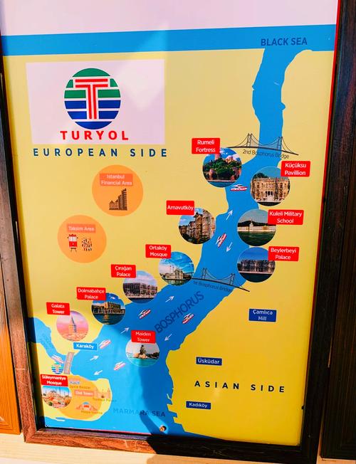 伊斯坦布尔自由行攻略