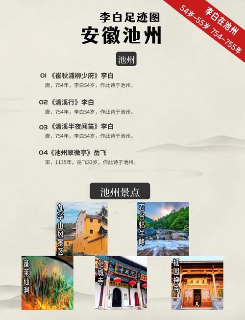 安徽池州旅游景点攻略