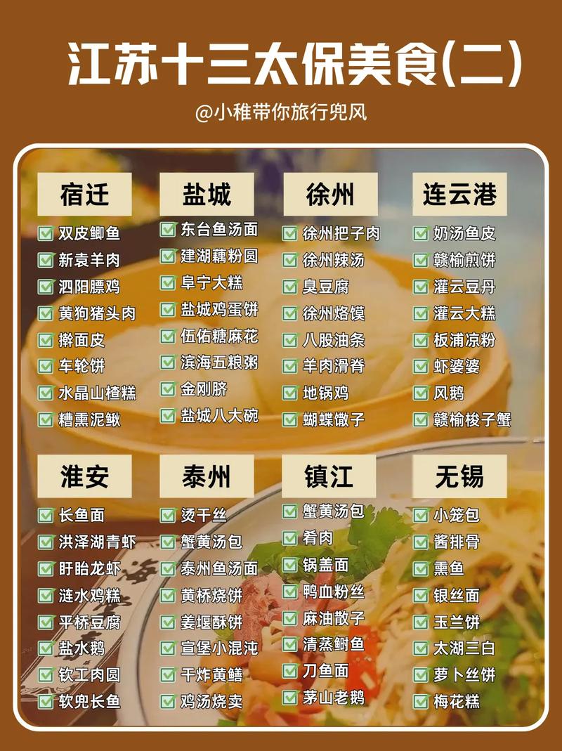 江苏美食排行榜前十名