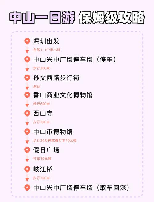 中山旅游景点大全排行榜