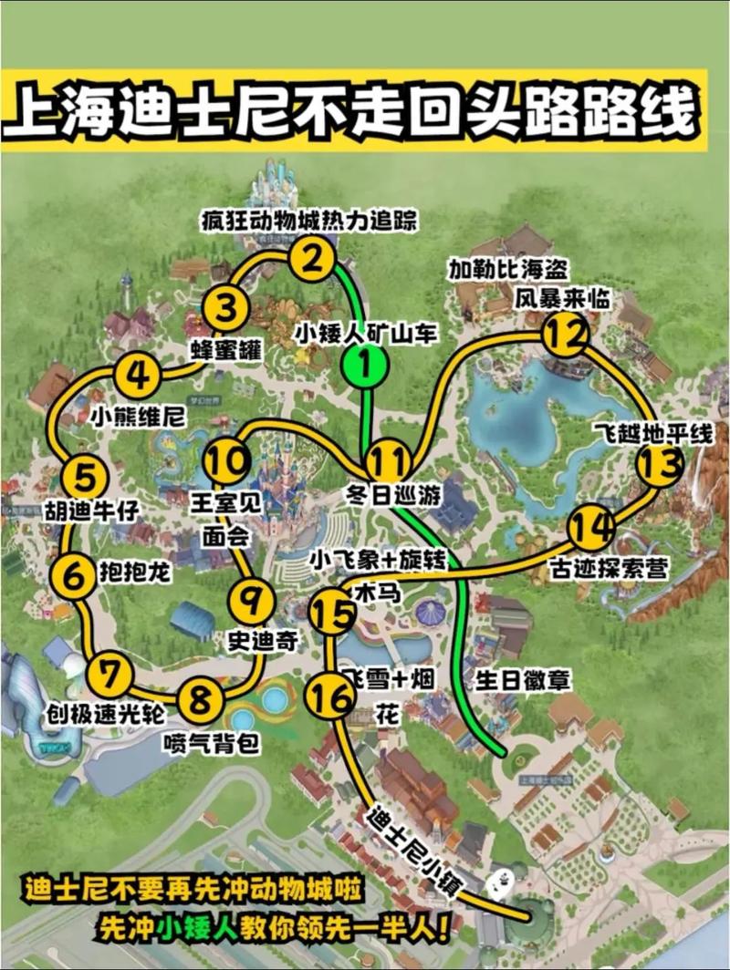 玩上海迪士尼乐园攻略
