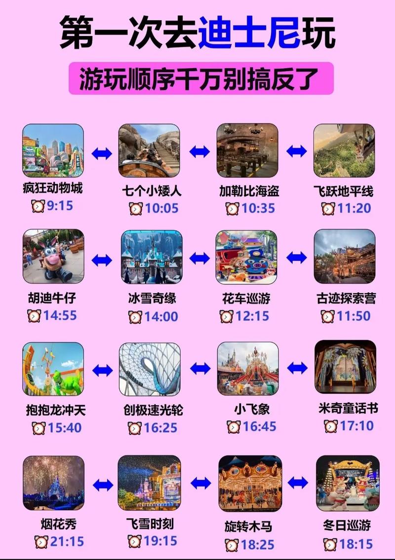 玩上海迪士尼乐园攻略