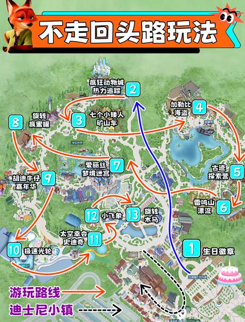 玩上海迪士尼乐园攻略