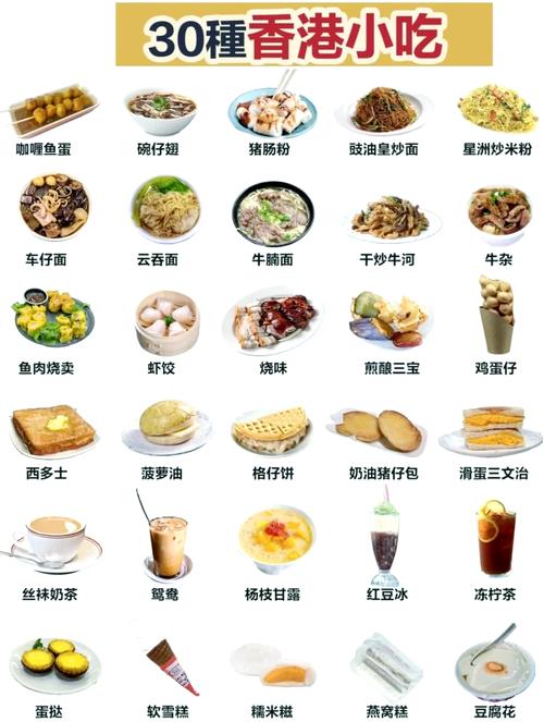 香港美食排行榜前十名