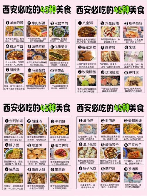 西安美食排行榜前十名