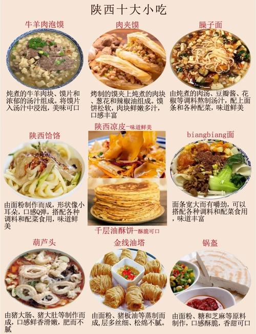 西安美食排行榜前十名