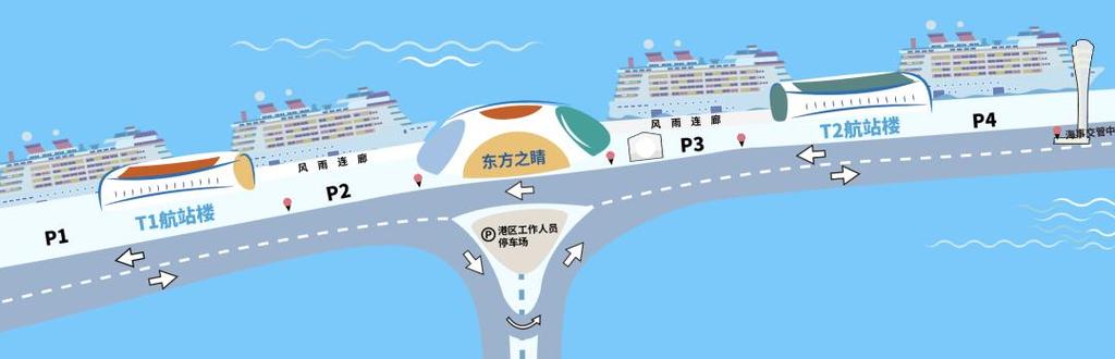 上海邮轮码头停车攻略