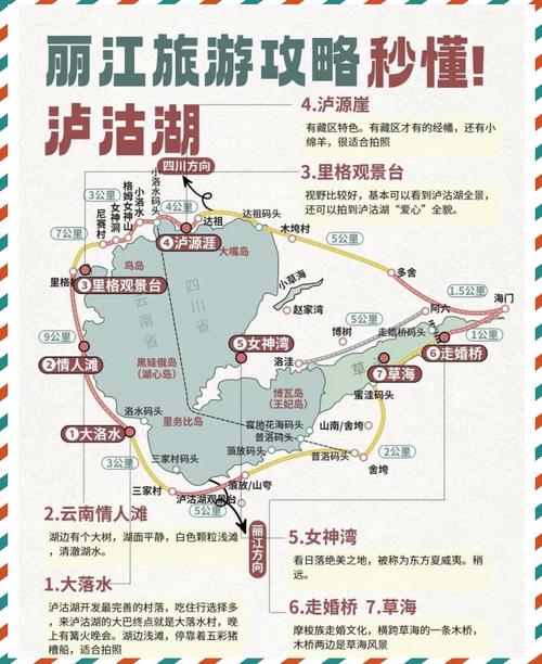 绵阳到泸沽湖旅游攻略