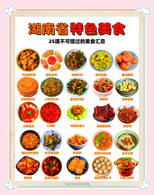 长沙美食排行榜前十名