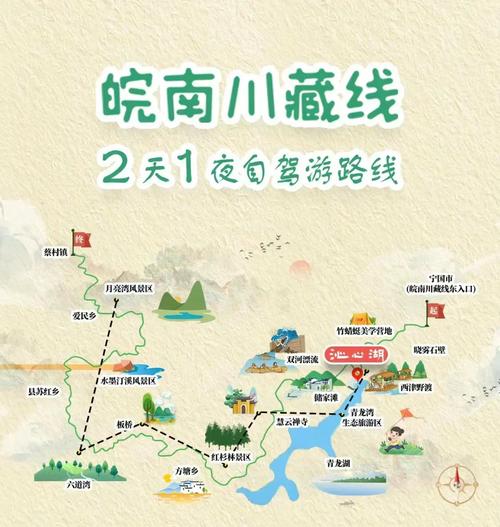 安徽小川藏线旅游攻略