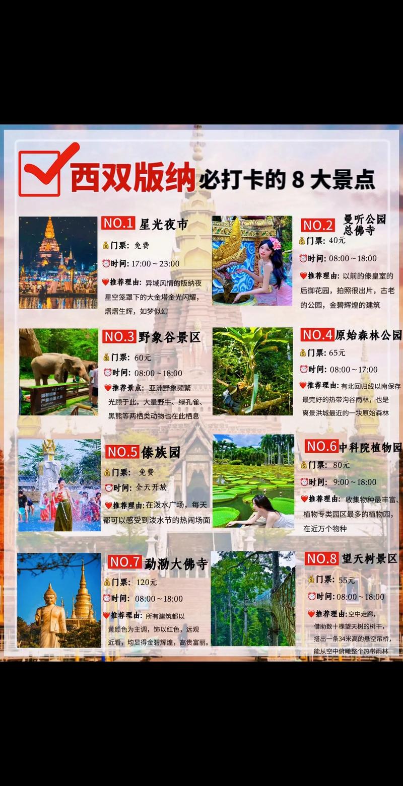 西双版纳哪里好玩攻略