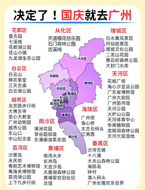 广州旅游景点大全排名榜