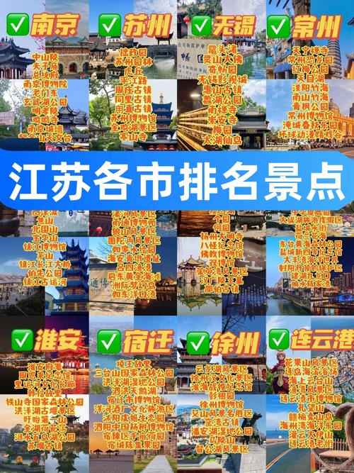江苏好玩的旅游景点排行