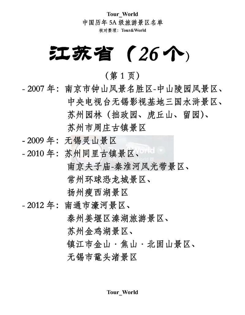 江苏好玩的旅游景点排行