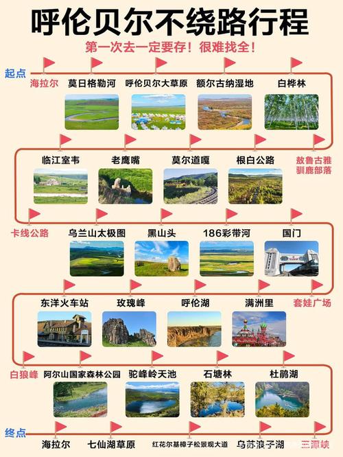 新巴尔虎左旗旅游攻略