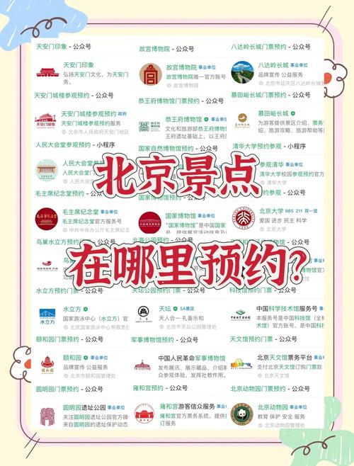 北京旅游景点预约APP