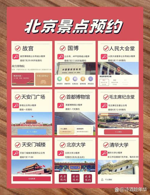 北京旅游景点预约APP
