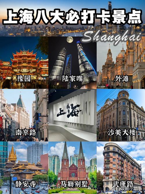 上海旅游景点排名前十名