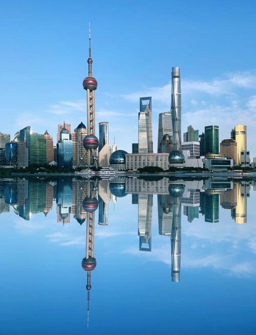 上海旅游景点排名前十名