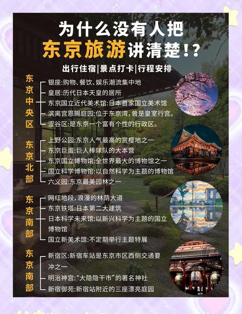 日本旅游攻略2025