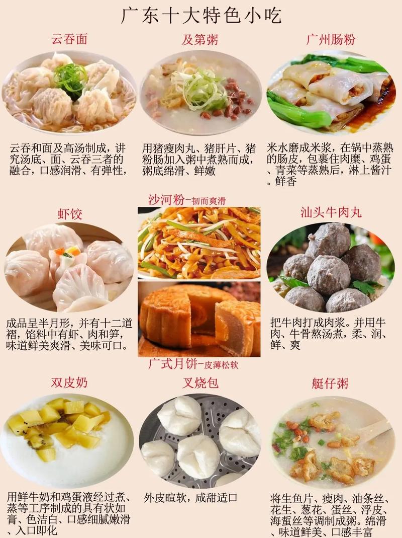 广东的特色美食介绍