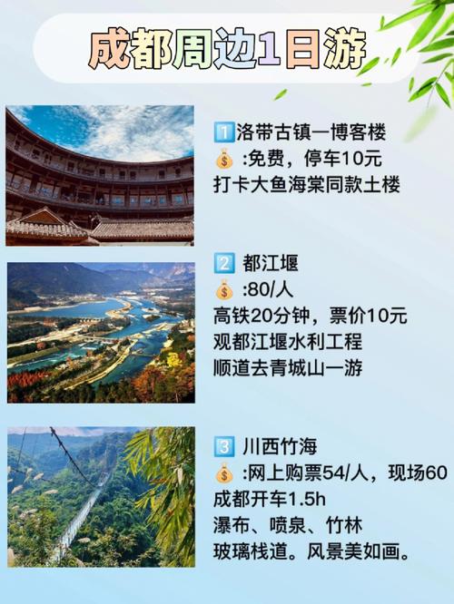 成都附近的旅游景点大全